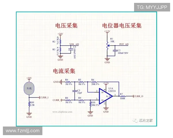 ViperADC核心技术驱动智能数据采集与高精度信号处理创新研究