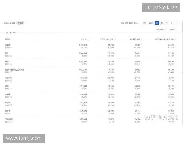 北京足球队运营体系解析：深度剖析其战术布局与发展策略