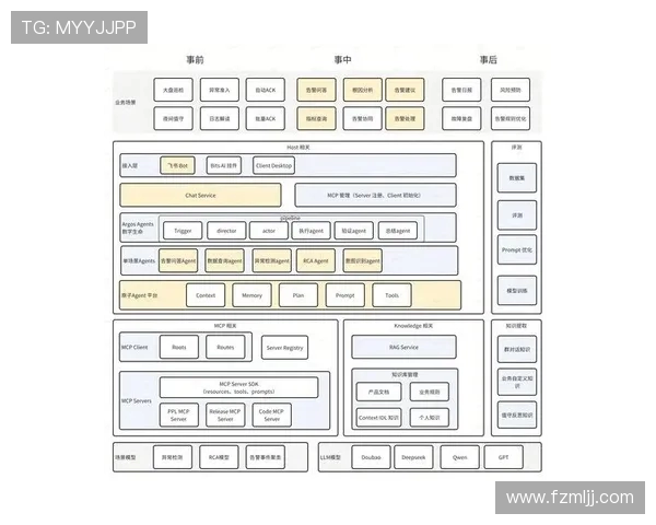 武汉篮球队盯防战术革新探讨与实践分析全景解读