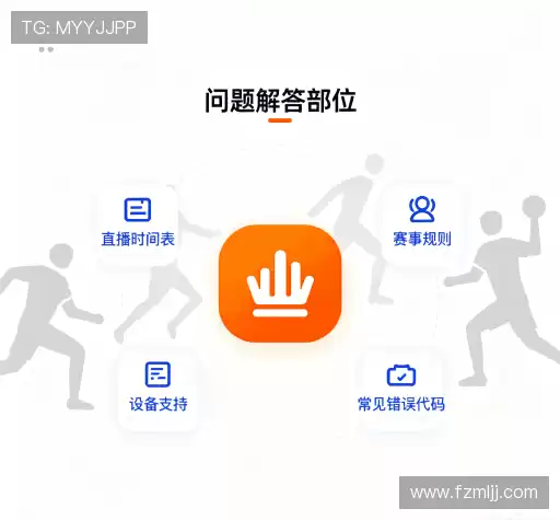 疑问解答库